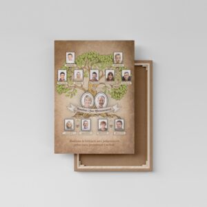 Personalizowane Drzewo Genealogiczne - "Klasyka" pion