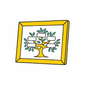 Personalizowane obrazy i pamiątki