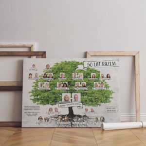 Personalizowane Drzewo Genealogiczne - "Elegancja" poziom